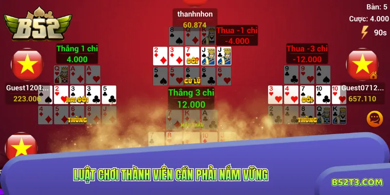 Luật chơi thành viên cần phải nắm vững