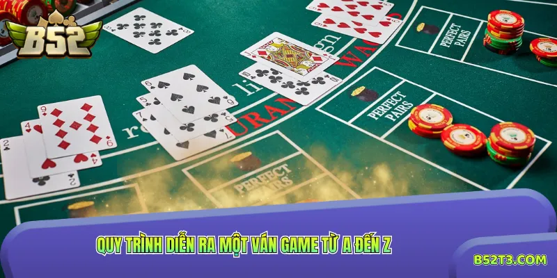 Quy trình diễn ra một ván game từ A đến Z