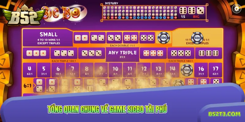 Tổng quan chung về game Sicbo Tài Phú